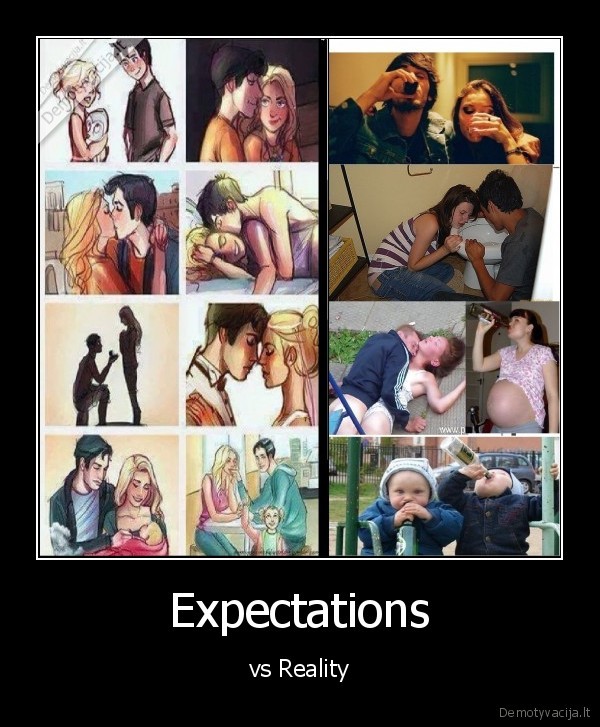 Expectations