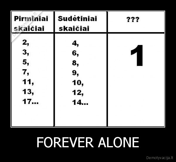 FOREVER ALONE