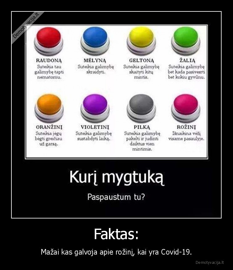 Faktas: