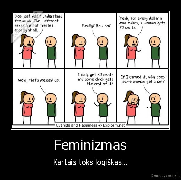 Feminizmas