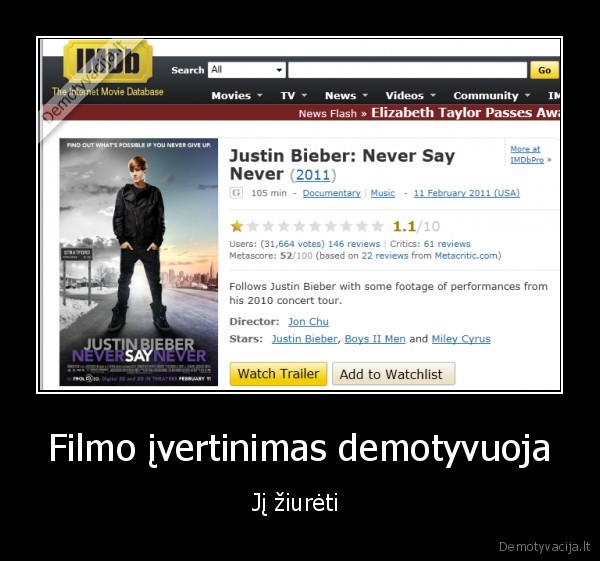 Filmo įvertinimas demotyvuoja