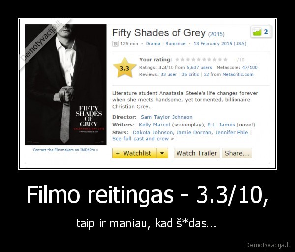 50, pilku, atspalviu,filmas,ziureti,reitingas