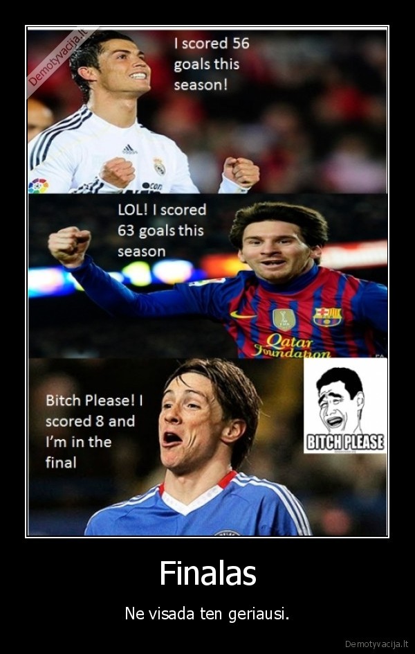 messi, ronaldo, torres