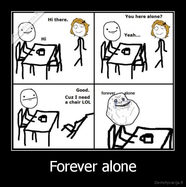 forever,alone