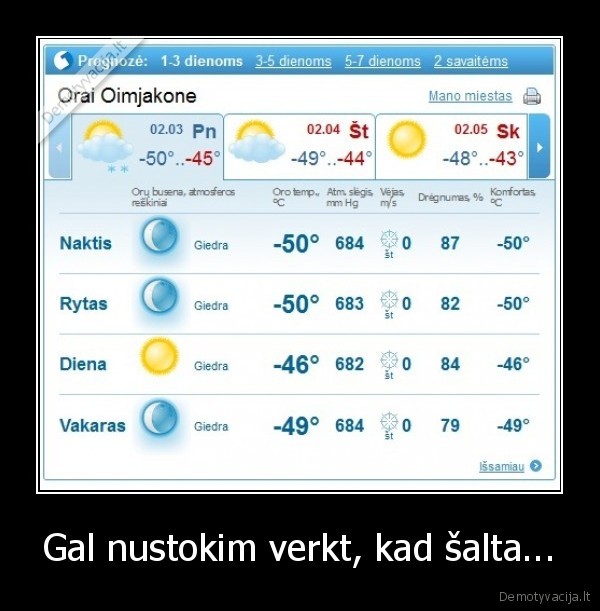 Gal nustokim verkt, kad šalta...