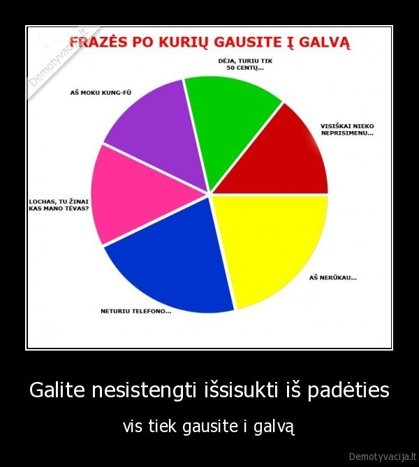 Galite nesistengti išsisukti iš padėties
