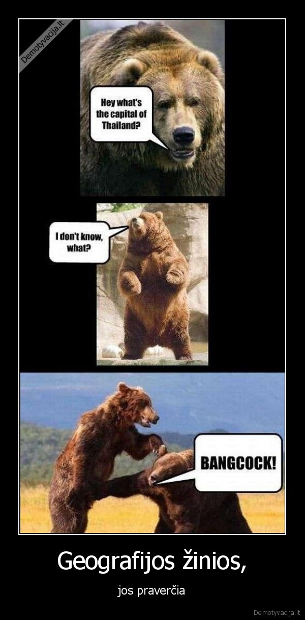 Geografijos žinios,