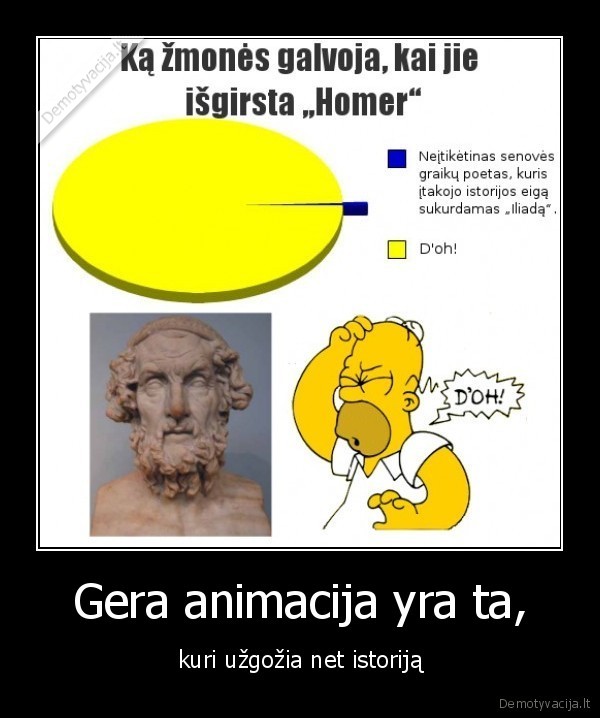 houmeris,simpsonai,animacija