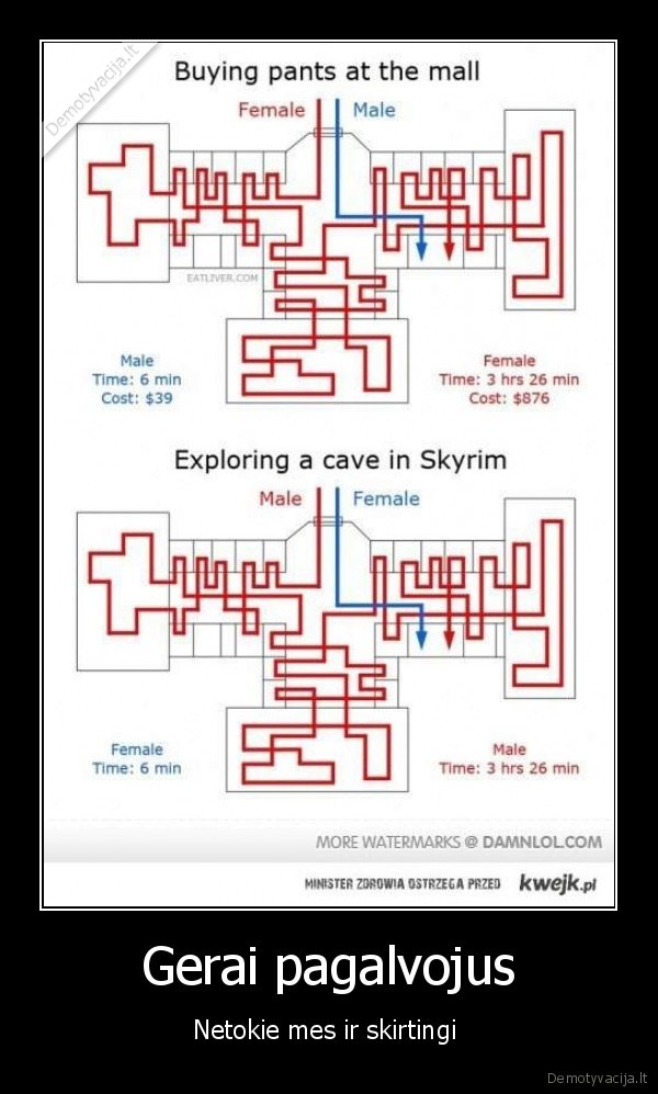 shopingas, gavno, skyrim, zjbs