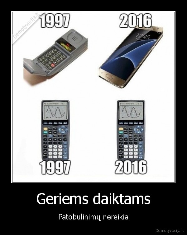 kalkuliatorius,skaiciuotuvas