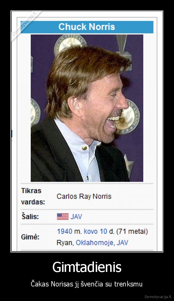 chuck,norris,zemes, drebejimas,cunamis,juodasis, humoras