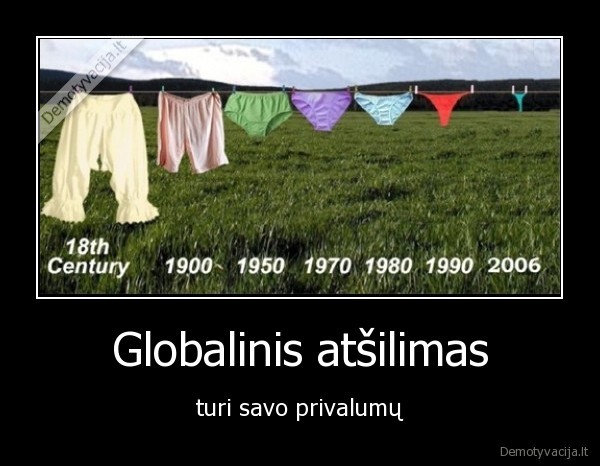Globalinis atšilimas