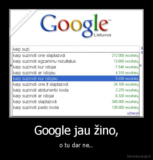 Google jau žino,