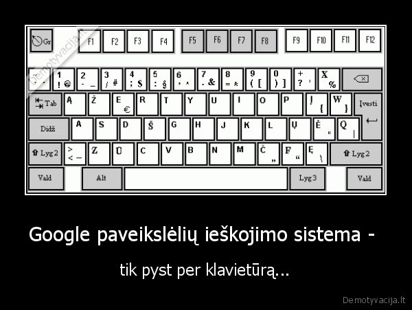 Google paveikslėlių ieškojimo sistema - 
