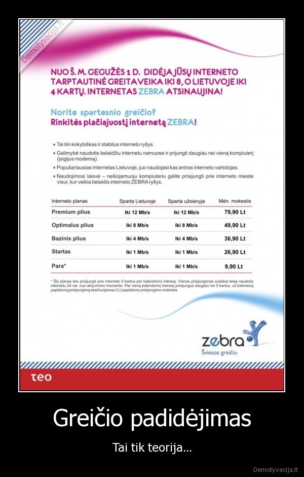 Greičio padidėjimas