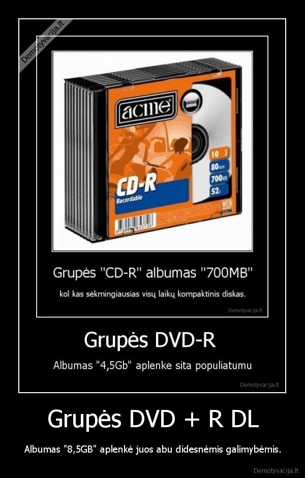 gana, tu, cukruotu, rabarbaru,cd, r,dvd, r,dvdr, dl