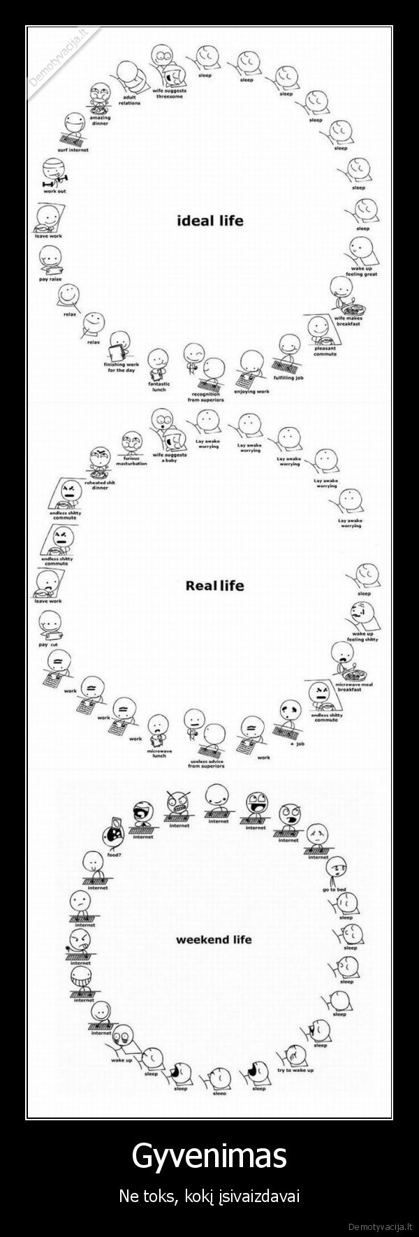 gyvenimas, studentai, darbas, zmona, rutina, kompiuteris