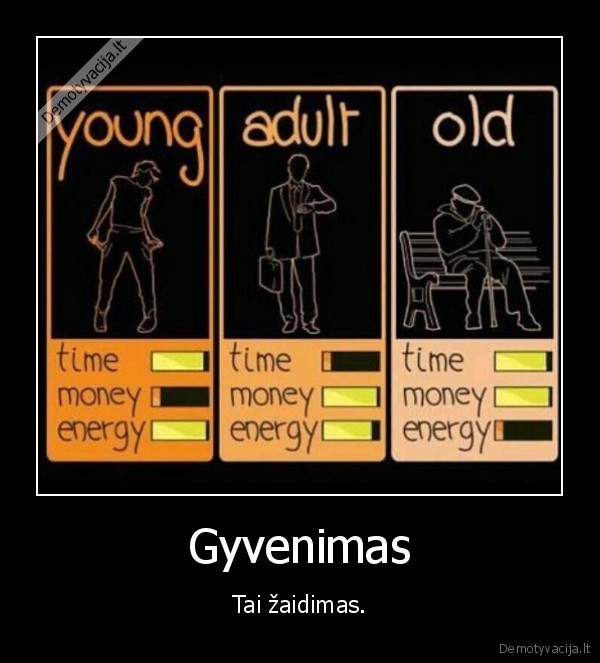 zaidimas,gyvenimas