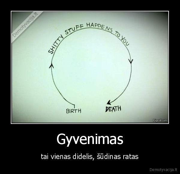 Gyvenimas