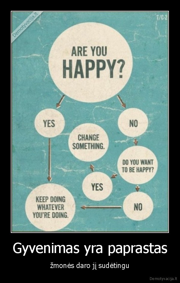 Gyvenimas yra paprastas