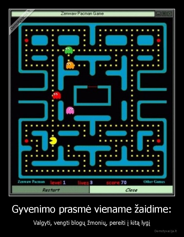 prasme,gyvenimo,pacman,zaidimas