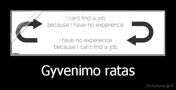 Gyvenimo ratas