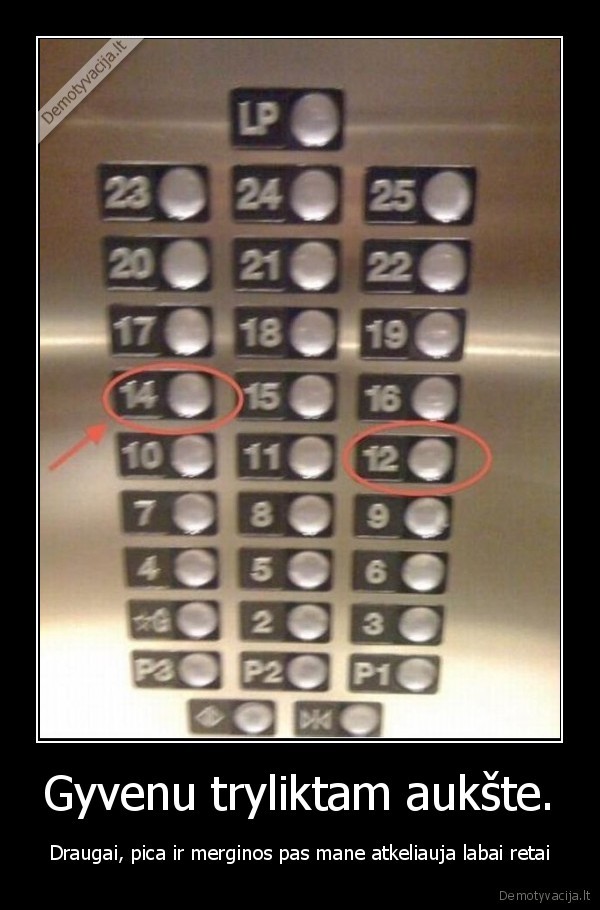 Gyvenu tryliktam aukšte.