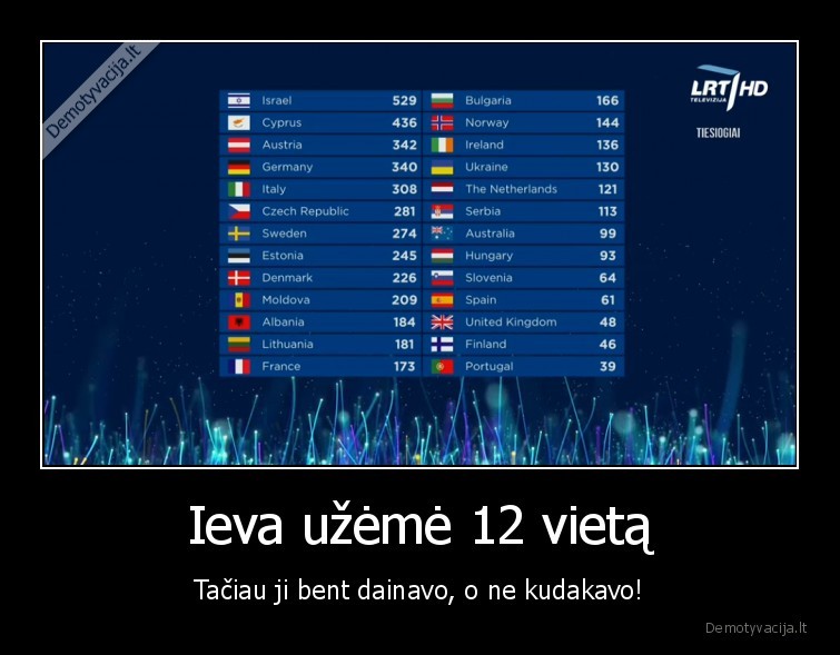 zasimauskaite,eurovizija