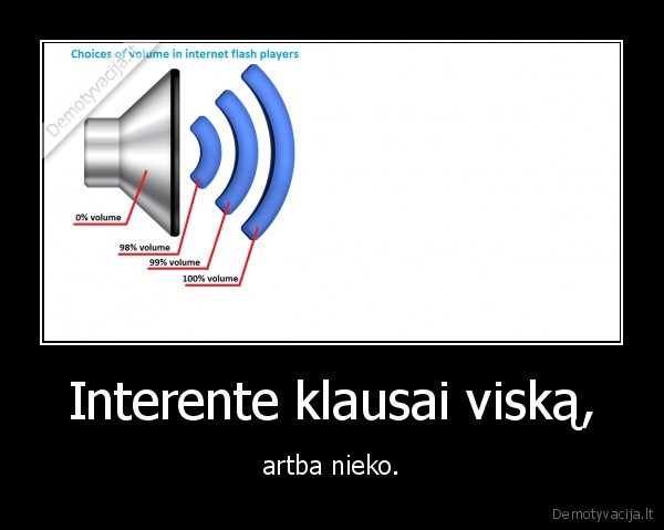 Interente klausai viską,