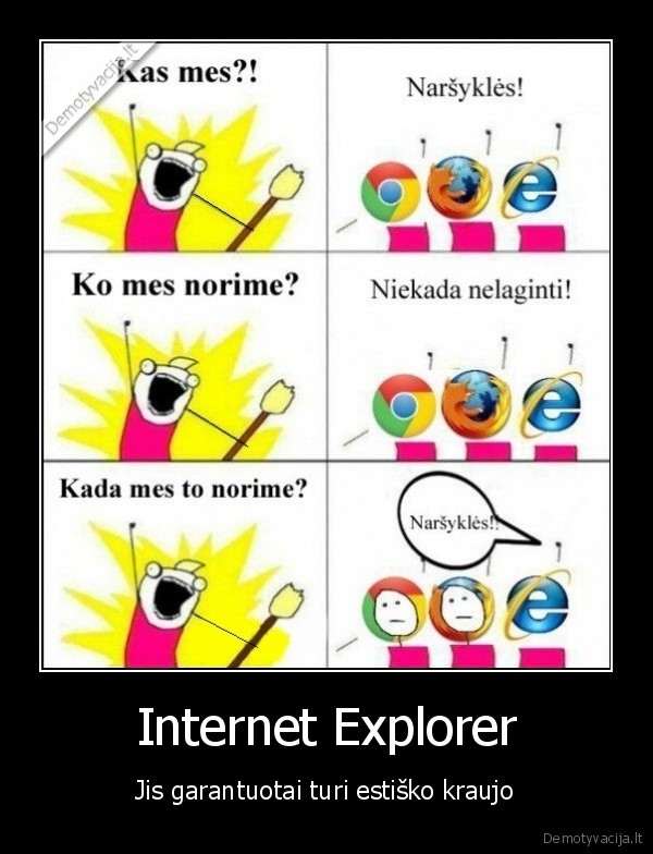 Internet Explorer