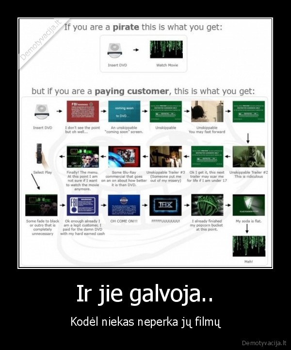 filmas, dvd, pirate, crack, hack