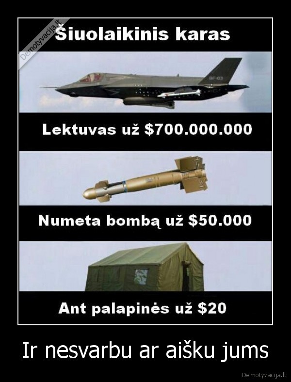 Ir nesvarbu ar aišku jums