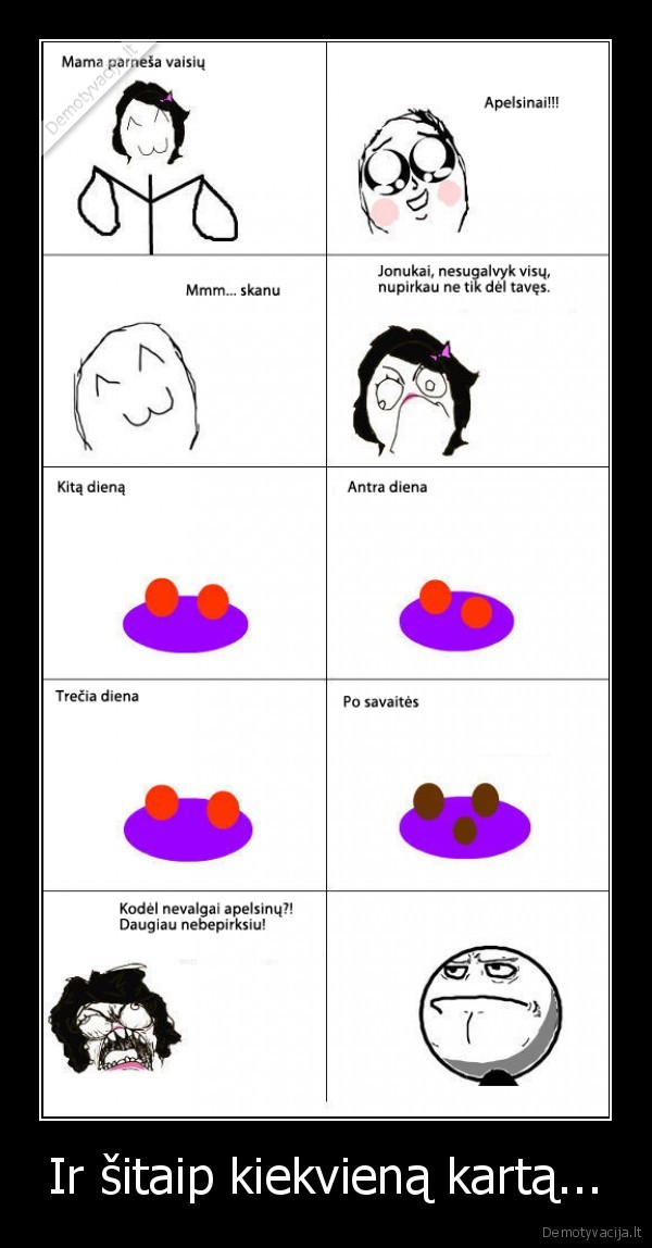 vaisiai,mama,puva,pyksta