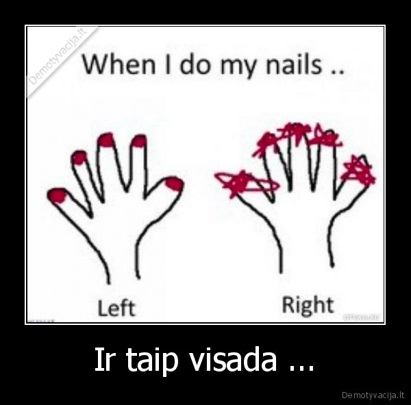 nagai,desine,kaire,nagu, lakas,rankos,ranka