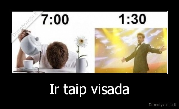 Ir taip visada