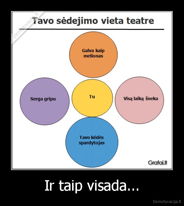 kino, teatras,nesiseka,sudinas, filmas