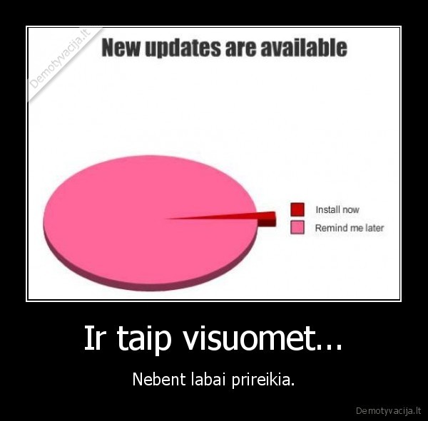 Ir taip visuomet...