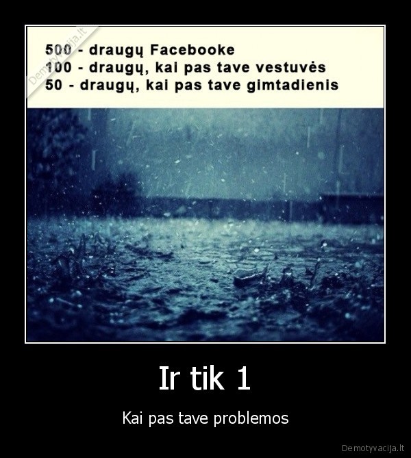 draugai,problemos