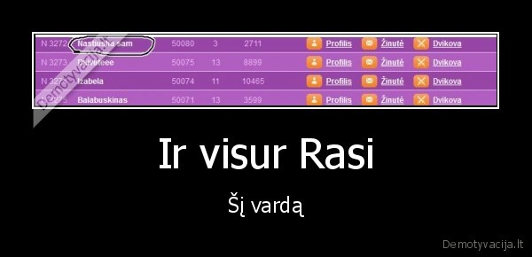 Ir visur Rasi