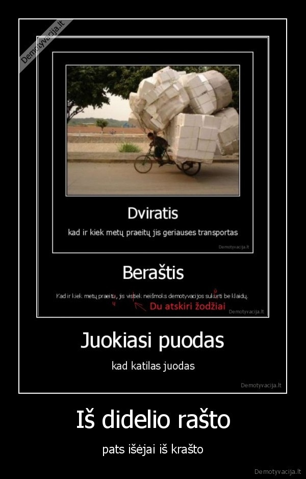 sukurti, ir, yra, taisyklingai