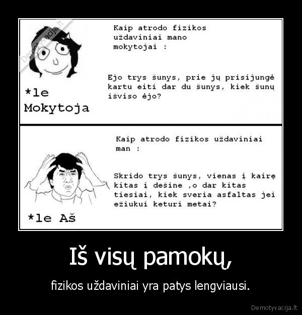 fizika, kaip, isgersi, ir, suprasi, p.s, fizika, kale