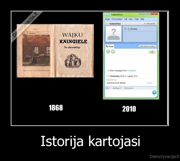 Istorija kartojasi