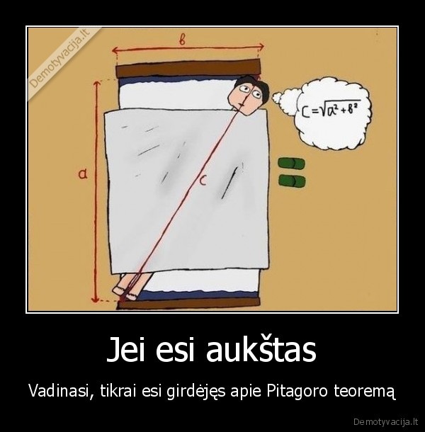 pitagoras,lova,ugis