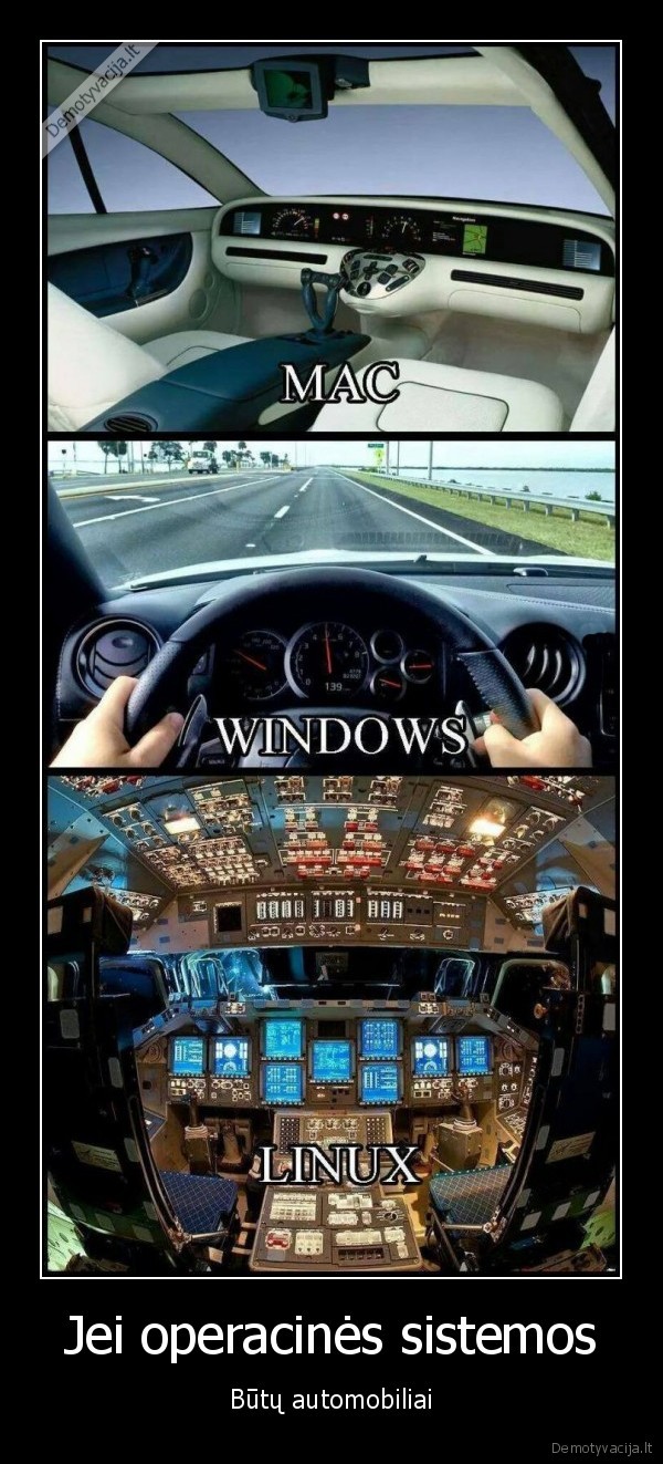 os,operacines, sistemos,auto