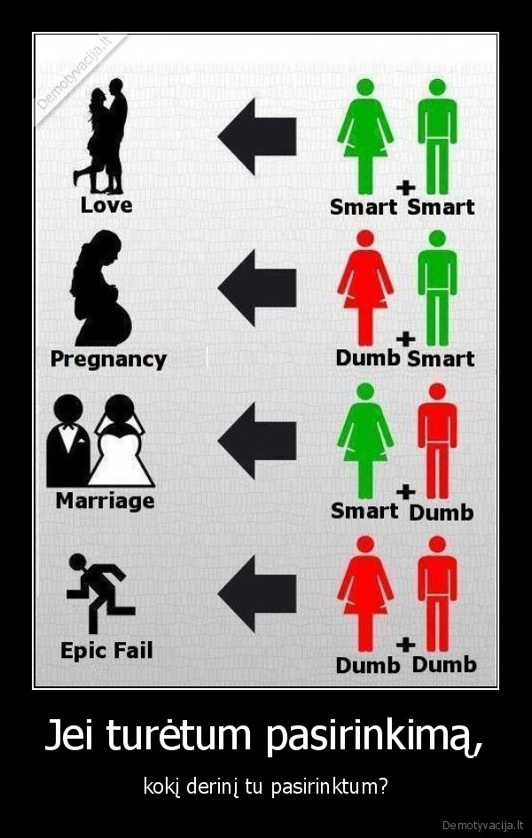 Jei turėtum pasirinkimą,