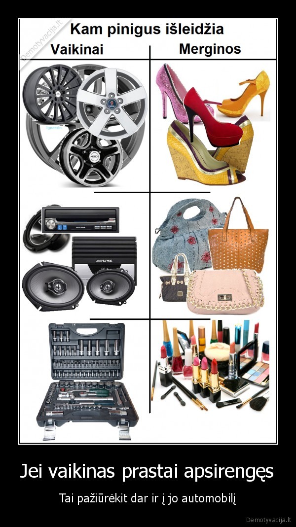 poziuris, merginos, vaikinai, pinigai, isleisti