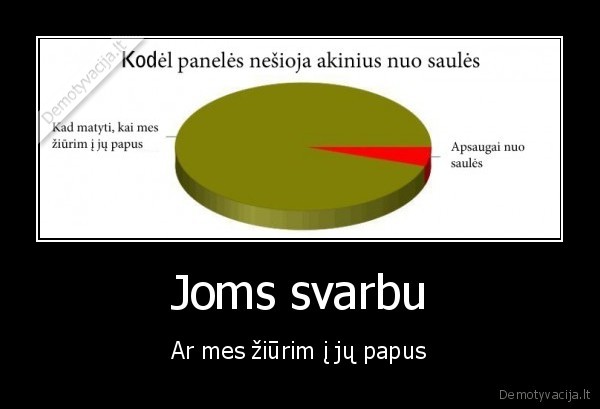 papai,merginos,moteris,akiniai,statistika