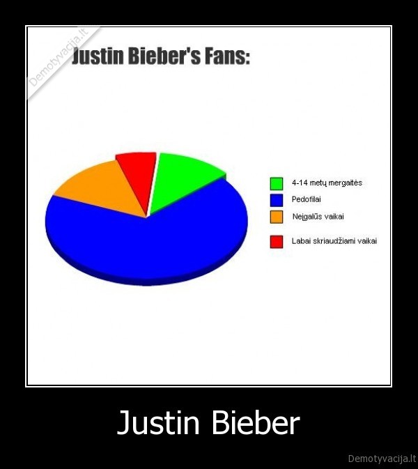 justin,bieber,diagrama,sex,porno,girl