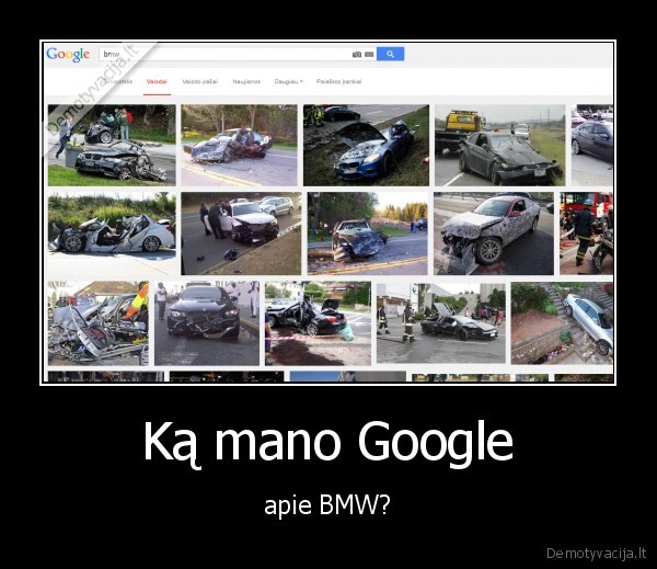 Ką mano Google