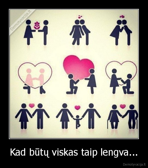 Kad būtų viskas taip lengva...